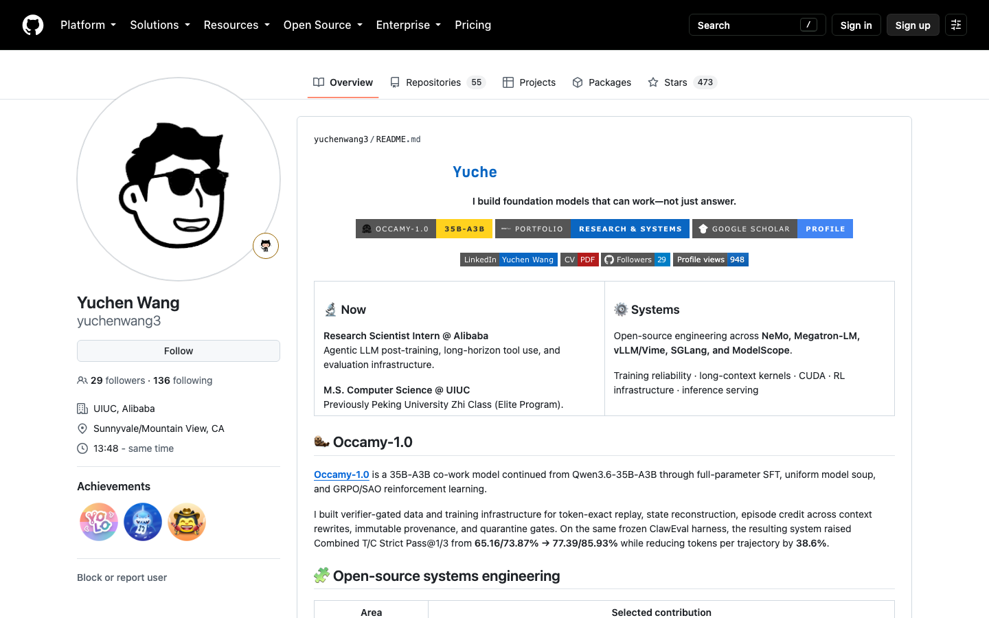 GitHub preview for yuchenwang3